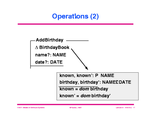 Slide of 09_Introduction_to_Z.017.gif