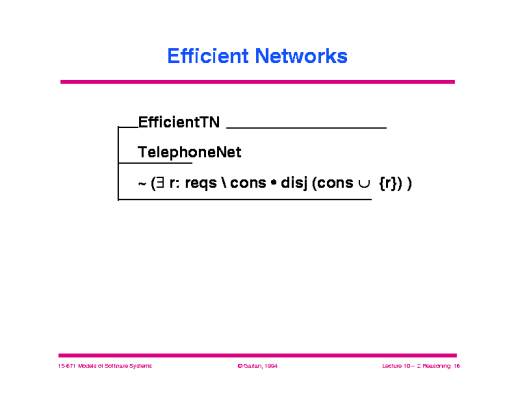 Slide of 10_Reasoning_about_Z.016.gif