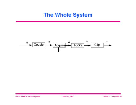 Slide of 11_ex_oscope.029.gif