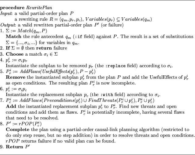 \begin{figure}\hrule\begin{tabbing}
{\bf procedure} {\em RewritePlan} \\
{\em I...
...valid plan can be found. \\
9. {\bf Return} $P'$\end{tabbing}\hrule\end{figure}