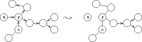 \begin{figure}\centerline{\psfig{figure=./figuras/desorientacion.eps,height=.25\textwidth}}\end{figure}