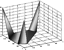 \includegraphics[height=1.4in]{figs/value_function.eps}