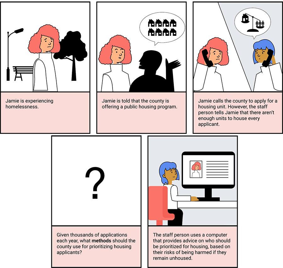 This comic shows a character experiencing homelessness and follows them as they learn about and apply for an AI-assistant housing allocation program.