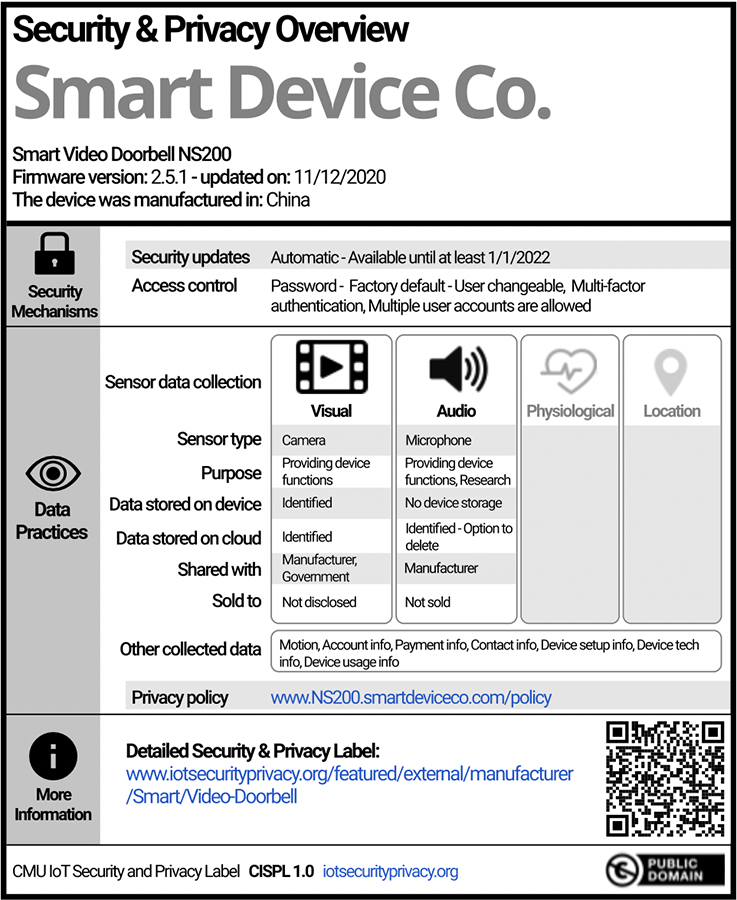 An internet of things label for a smart doorbell shows its make, model and place of manufacture; and also lists what visual and audio data is collected and how it is used.