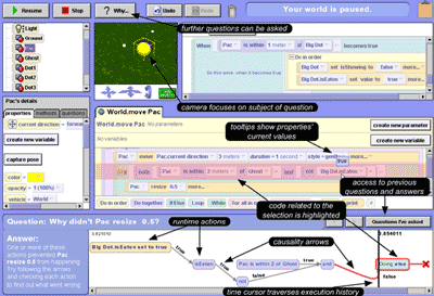 Whyline reveals the problem using a data and control flow causality diagram