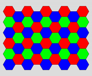 Grid of nested color hexagons