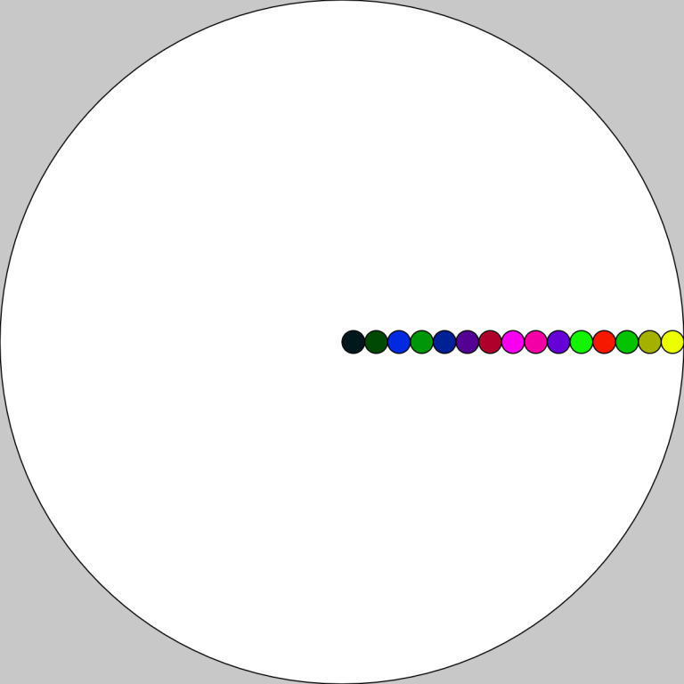 Initial configuration of 15 circles lined up at 0 degrees