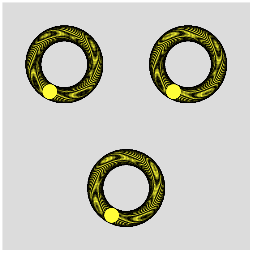 Three rotating circles around three locations on the canvas using polar coordinates