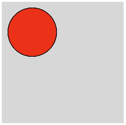 200 X 200 gray canvas with a red circle in the upper left quadrant