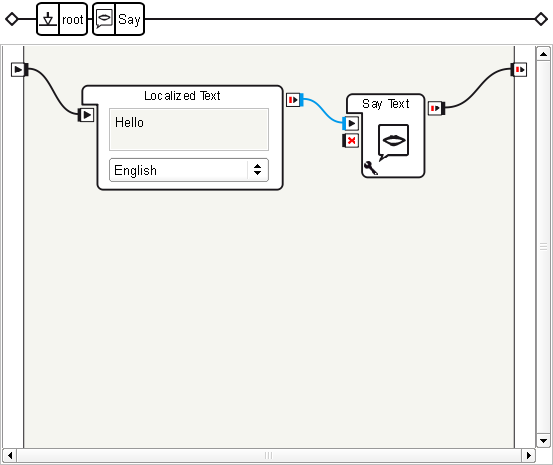 ../../_images/chore_flow_diagram_inside_say_box.png