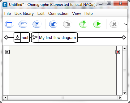 ../../../_images/create_flow_diagram.png