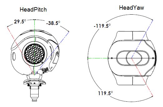 ../../../_images/hardware_headjoint_3.3.png