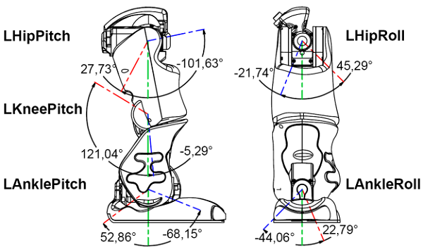 ../../../_images/hardware_llegjoint.png