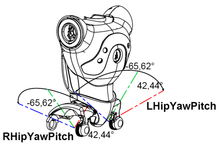 ../../../_images/hardware_pelvisjoint.png