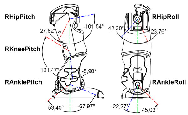 ../../../_images/hardware_rlegjoint.png