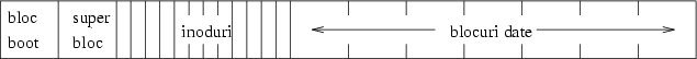 \begin{figure}\centerline{\epsfxsize=14cm\epsffile{fs_partition.eps}}\end{figure}