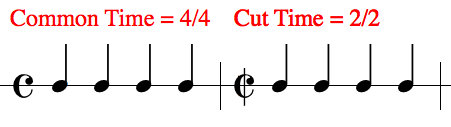 Common time and cut time