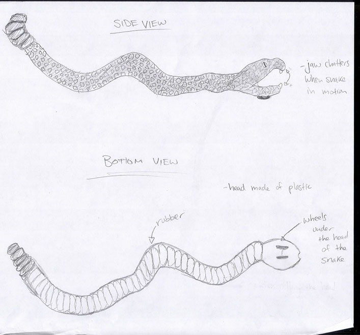 snake side view drawing