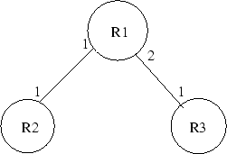 \includegraphics[height=1.5in, keepaspectratio]{fig-config.eps}