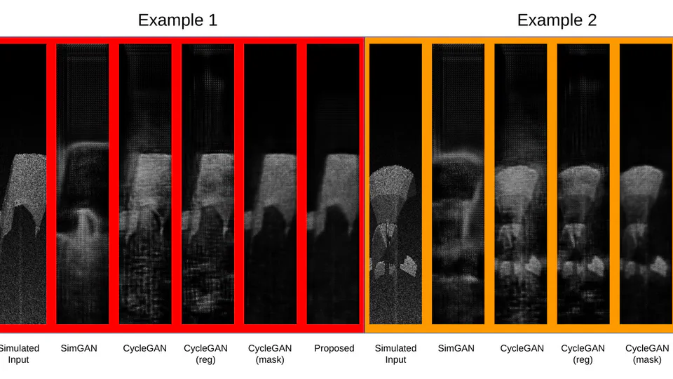 Simulated and Unsupervised Learning for the Generation of Realistic Imaging Sonar Datasets